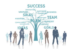 -青少年体育活动参与模式分析，青少年体育活动现状调查